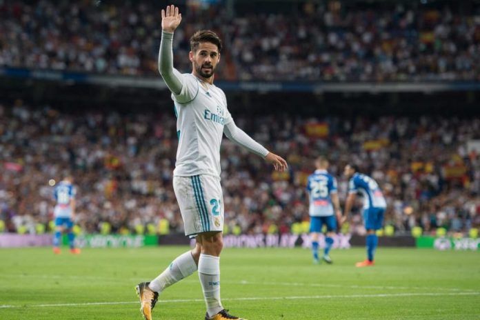isco