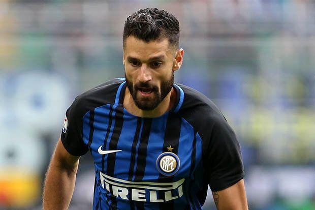 candreva