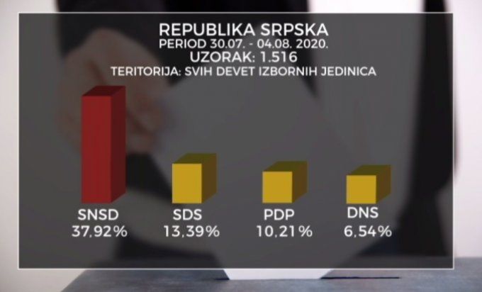 istrazinjavanje.png