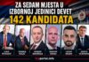 ZA SEDAM MJESTA U IZBORNOJ JEDINICI DEVET 142 KANDIDATA