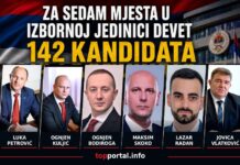 ZA SEDAM MJESTA U IZBORNOJ JEDINICI DEVET 142 KANDIDATA